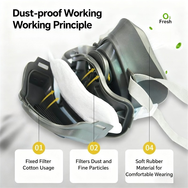 Halbgesichts-Staubmaske, Staub – Respirator Half Face Bewertung und Preis