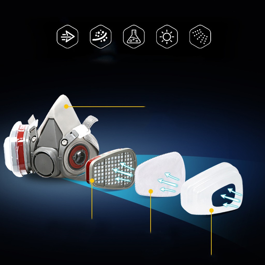 Gesichts-Staub-Atemschutzmaske – Respirator Half Face Bewertung und Preis