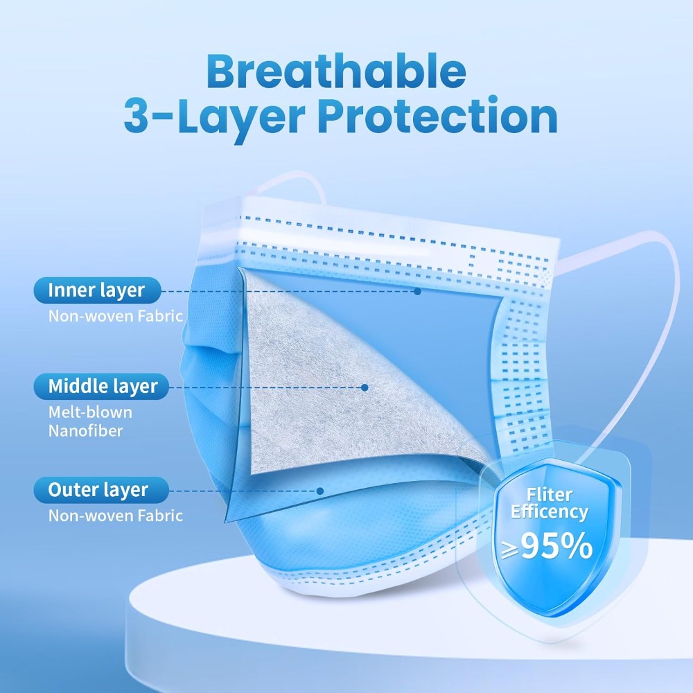 Blaue Einweg-Gesichtsmaske 100 – Disposable Mask Blue Bewertung und Preis