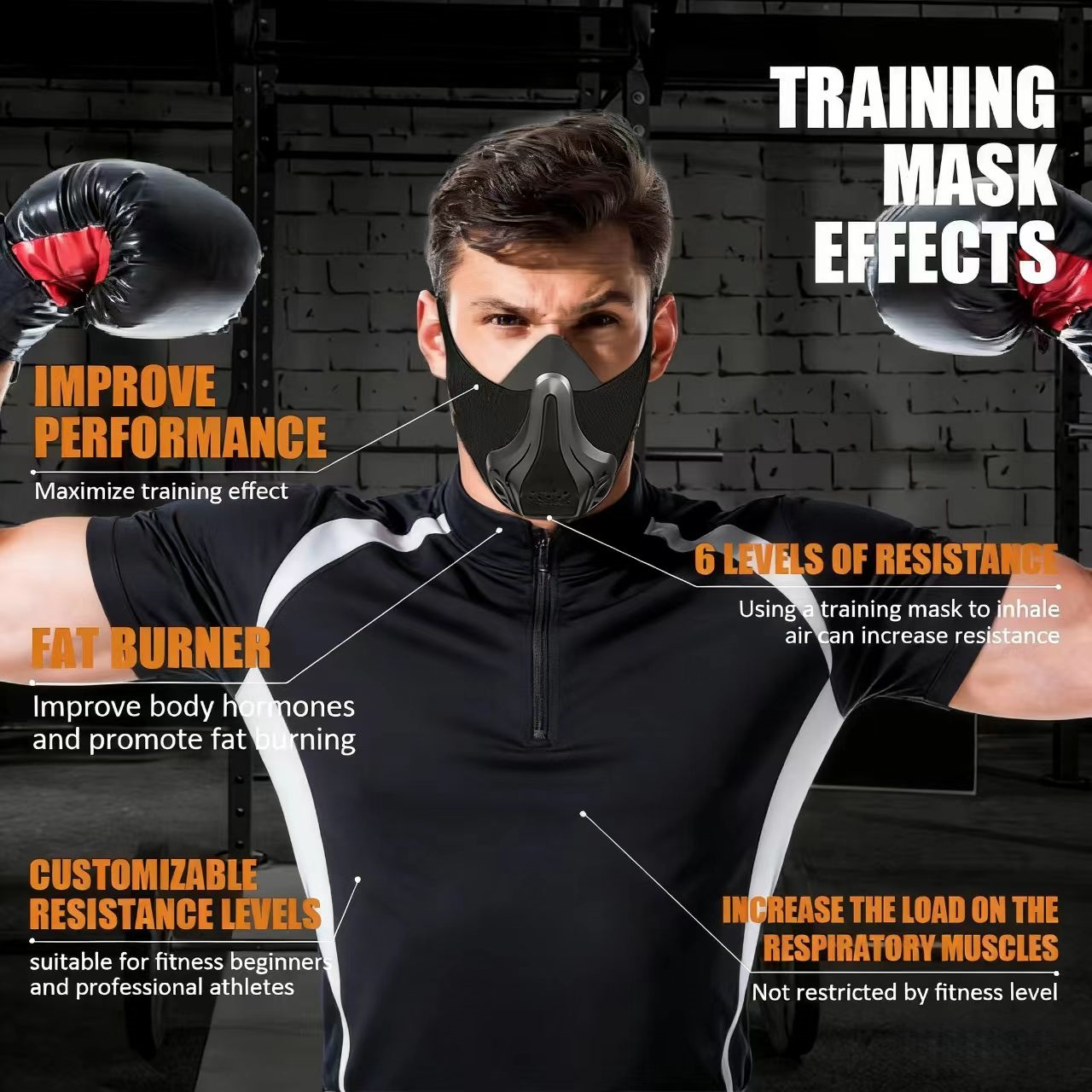 Sportmaske, verstellbare Lauf- – Anti Pollution Mask Bewertung und Preis