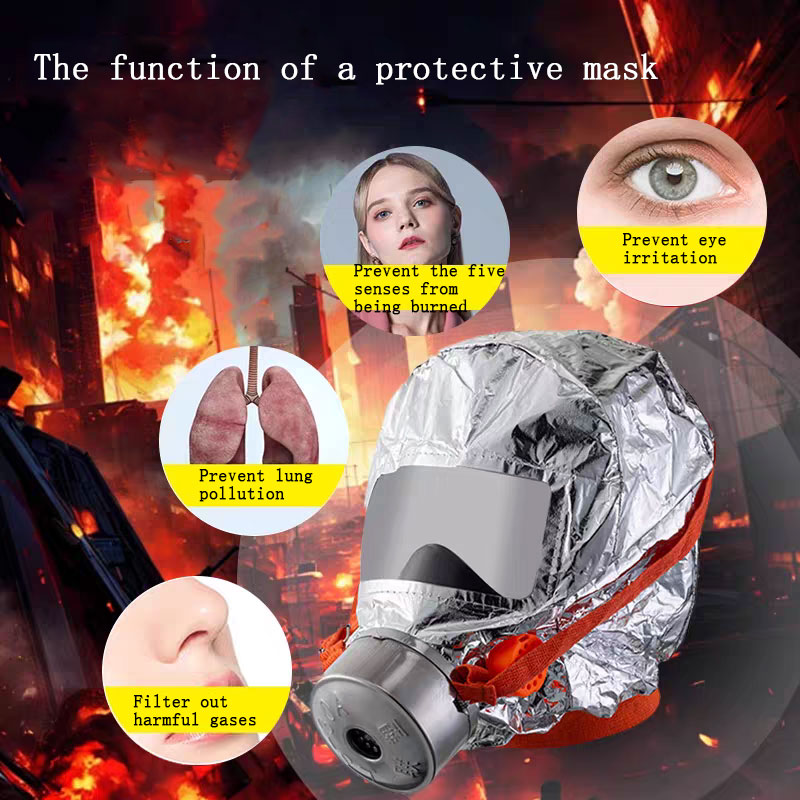 Gasfiltermaske Selbstrettungs- – Kn95 Respirator Mask Bewertung und Preis