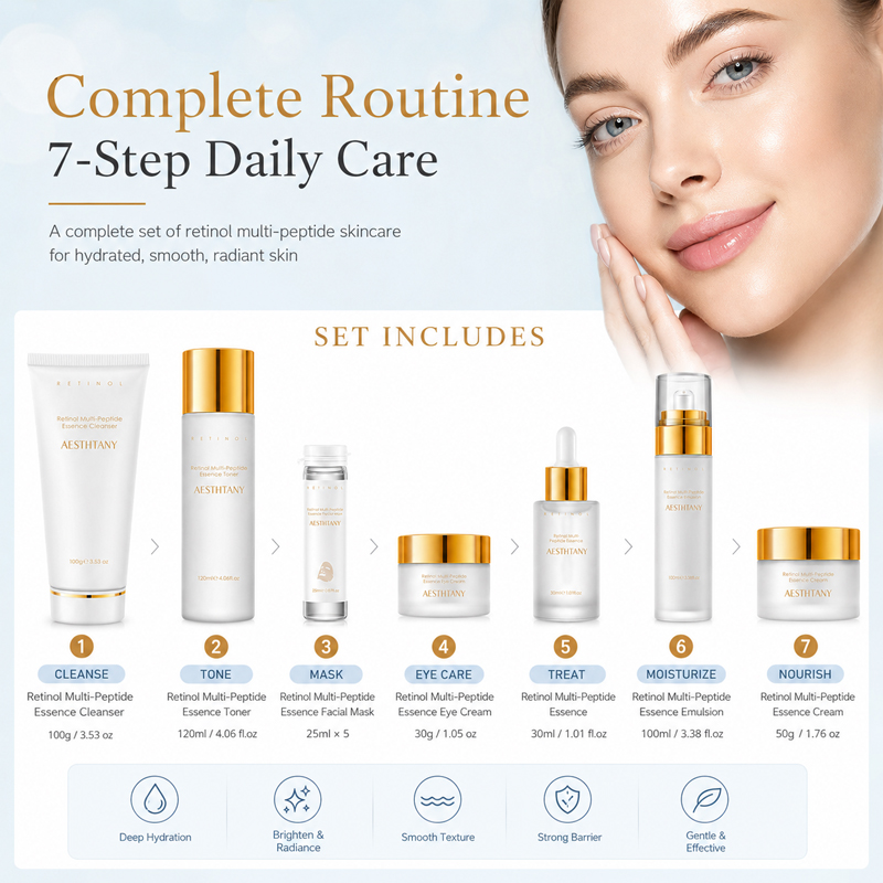 7-teiliges Retinol Multi-Pepti – Face Mask Storage Box Bewertung und Preis