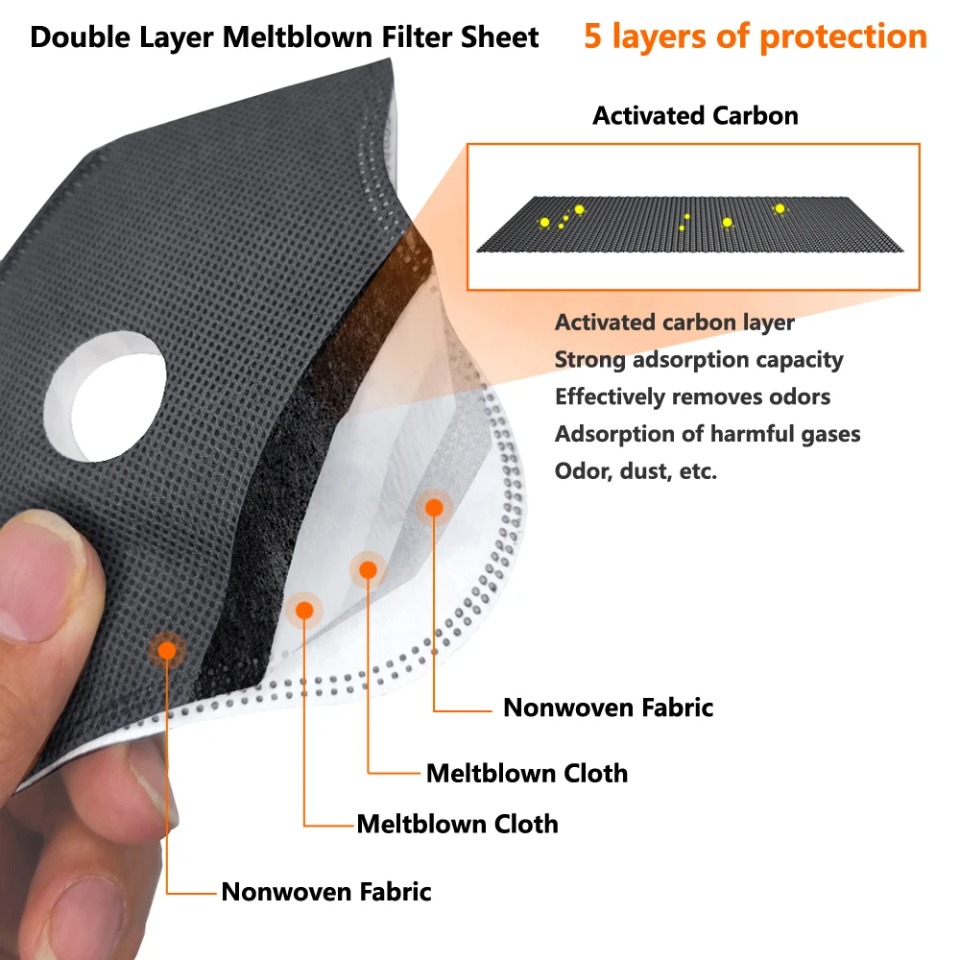 1 Stück Fahrradmaske mit Aktiv – Dust Mask Construction Bewertung und Preis