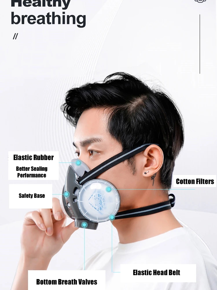 Halbgesichts-Staubmaske, Schut – Kn95 Respirator Mask Bewertung und Preis