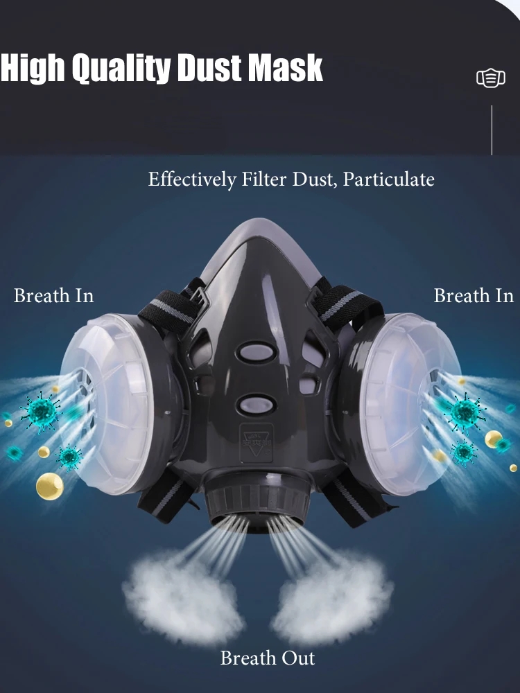 Halbgesichts-Staubmaske, Schut – Kn95 Respirator Mask Bewertung und Preis