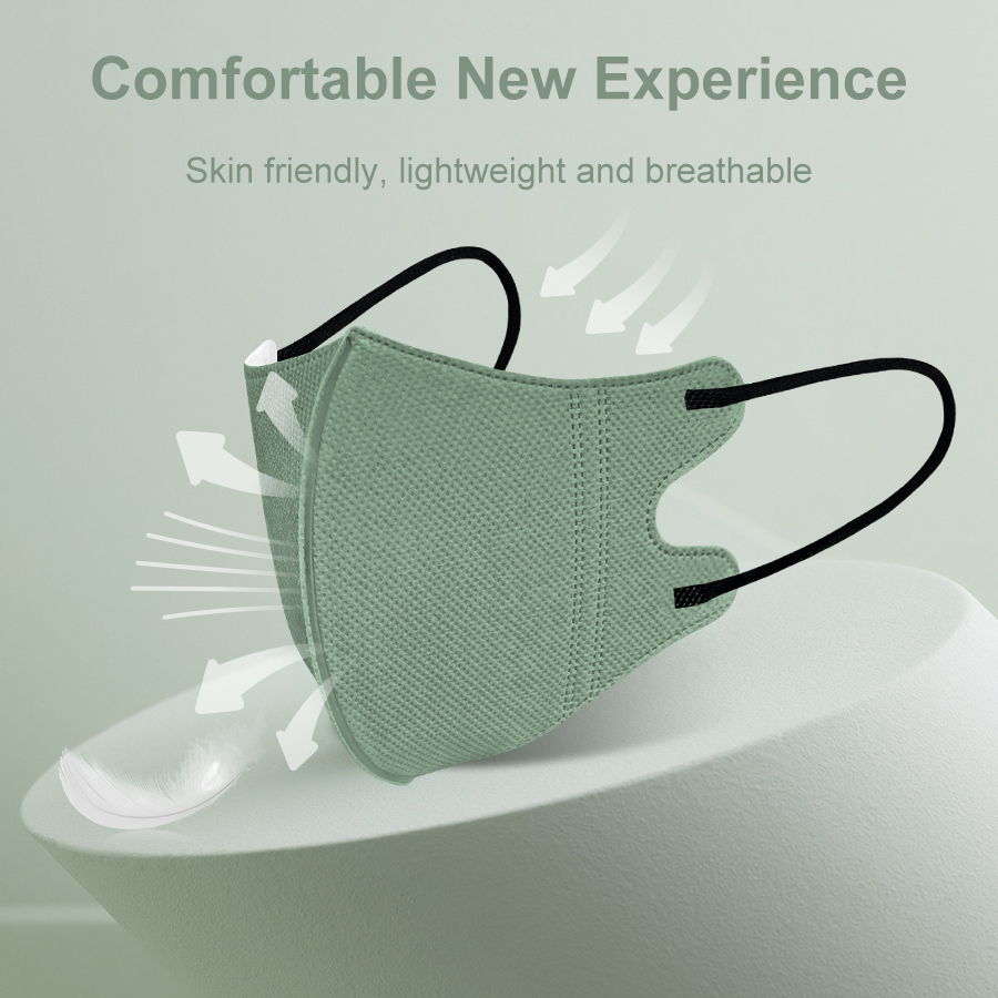 Erwachsene Morandi Maske 4 Sch – Anti Pollution Mask Bewertung und Preis
