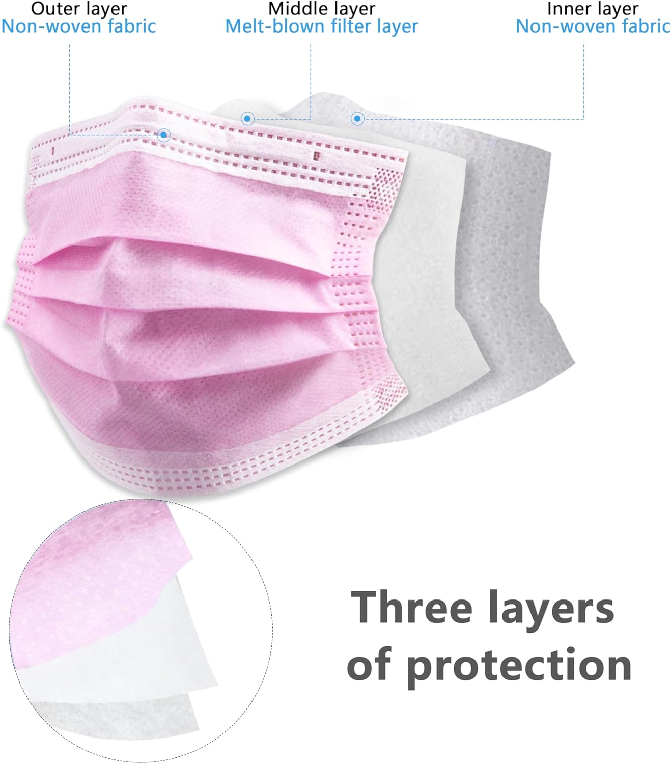 Toller Preis-Leistungs-Verhält – Kids Face Mask Bewertung und Preis
