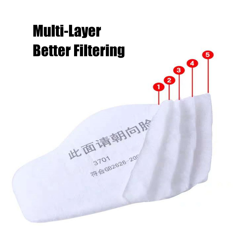3701 Partikel-Baumwollfilter f – Dust Mask Construction Bewertung und Preis