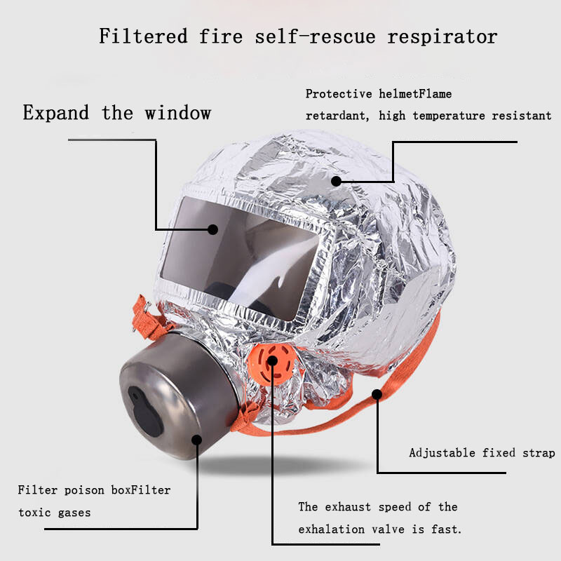 Sicherheitsschutzmaske mit Fil – Kn95 Respirator Mask Bewertung und Preis